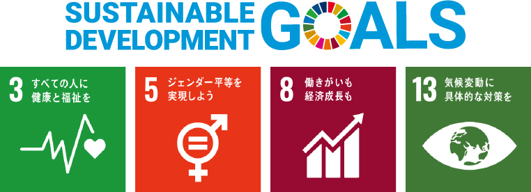 SDGs